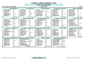 thumbnail of CLASSIC LOIRE ATLANTIQUE ISCRITTI 2018