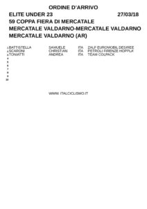 thumbnail of MERCATALE PARZIALE 2018