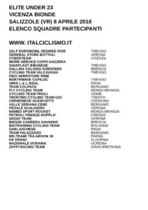 thumbnail of VICENZA BIONDE 2018 SQUADRE PARTECIPANTI