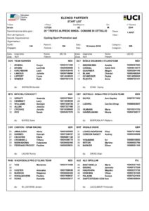 thumbnail of X START-LIST-Women-Elite