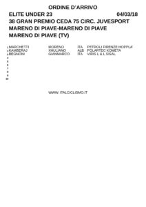thumbnail of XCEDA PARZIALE