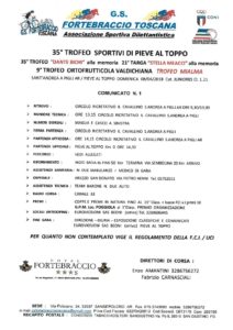 thumbnail of JUNIORES TROFEO-SPORTIVI-DI-PIEVE-AL-TOPPO-ISCRITTI