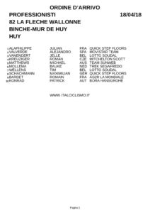 thumbnail of MUR DEHUY