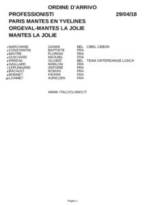 thumbnail of PARIS MANTES ARRIVO 2018