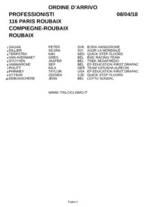 thumbnail of PARIS ROUBAIX ARRIVO 2018