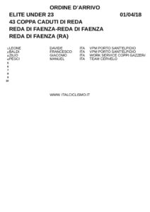 thumbnail of REDA PARZIALE