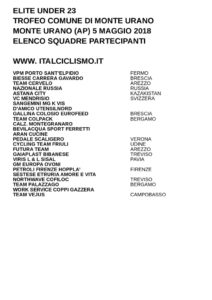 thumbnail of U23 TROFEO COMUNE DI MONTE URANO 2018 SQUADRE PARTECIPANTI