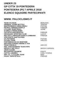 thumbnail of under 23 gp citta di pontedera squadre partecipanti