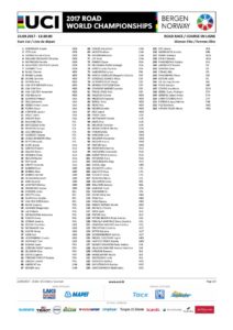 thumbnail of 53693-rr-we-startlist