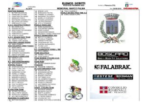 thumbnail of ALLIEVI MEM M. PALMA 2018 ISCRITTI