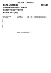 thumbnail of BOTTI2018ARRI