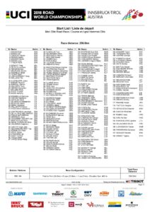 thumbnail of ELITE MEN ROAD RACE START LIST PROFESSIONISTI