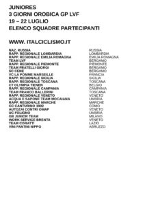 thumbnail of JUNIORES 3 GIORNI OROBICA SQUADRE PARTECIPANTI