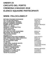 thumbnail of U 23 CIRCUITO DEL PORTO 2018 SQUADRE PARTECIPANTI