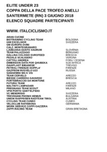 thumbnail of U23 COPPA DELLA PACE SQUADRE PARTECIPANTI EM PRODUCT