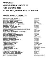 thumbnail of U23 GIRO D’ITALIA U23 SQUADRE PARTECIPANTI EM PRODUCT