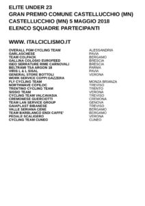 thumbnail of U23 GP COMUNE CASTELLUCCHIO 2018 SQUADRE PARTECIPANTI