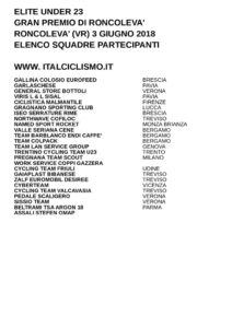 thumbnail of U23 GP RONCOLEVA 2018 SQUADRE PARTECIPANTI EM PRODUCT