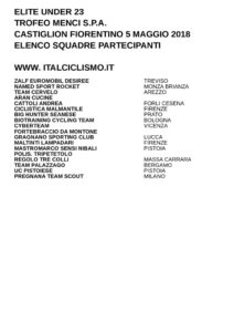 thumbnail of U23 TROFEO MENCI 2018 SQUADRE PARTECIPANTI