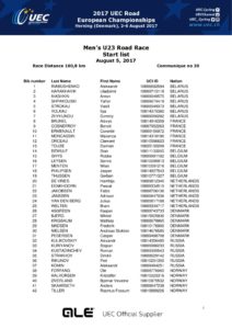 thumbnail of start list Road Race MU23