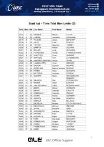 thumbnail of start_list_tt_mu23