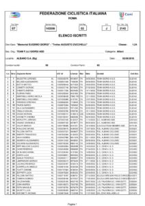 thumbnail of ALLIEVI ALBANO SANT’ALESSANDRO 2018 ELENCO ISCRITTI