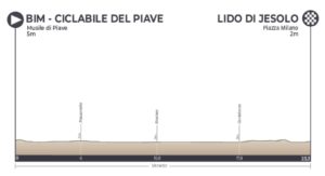 thumbnail of ALTIMETRIA 1 TAPPA
