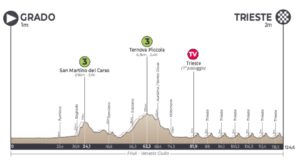 thumbnail of ALTIMETRIA 5 TAPPA