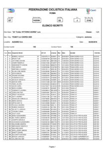 thumbnail of JUNIORES ALBANO SANT’ALESSANDRO 2018 ISCRITTI
