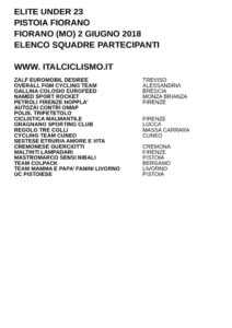 thumbnail of U23 PISTOIA FIORANO SQUADRE PARTECIPANTI EM PRODUCT