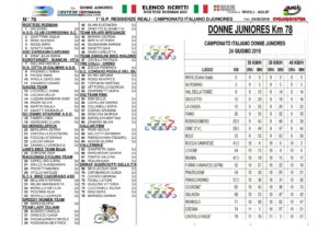 thumbnail of VOLANTINO ISCRITTI DONNE JUNIORES