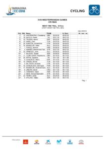 thumbnail of XMEDITERRANEO 2018 ISCRITTI CRONO UOMINI