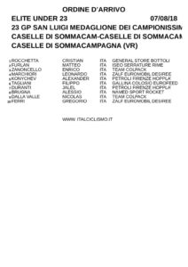 thumbnail of ARRIVO CASELLE DI SOMMACAMPAGNA 2018