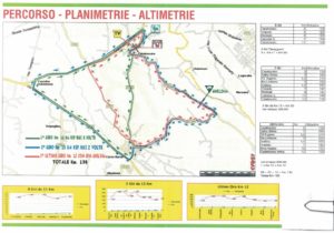 thumbnail of CIRCUITO CASALNOCETO 2017 ALTIMETRIA