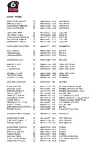 thumbnail of FIORENZUOLA 2018 ENTRY LIST