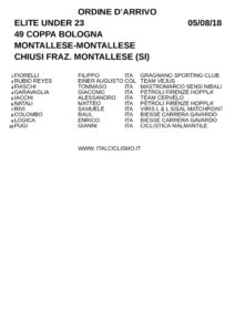 thumbnail of MONTALLESE ARRIVO 2018 FFT6000O97H6G6GTT