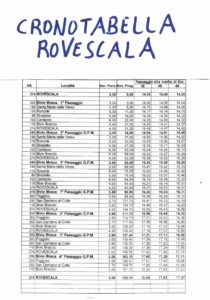 thumbnail of ROVESCALA CRONOTABELLA