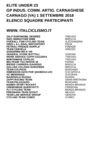 thumbnail of U 23 GP INDUS COMM ARTIG CARNAGHESE 2018 SQUADRE PARTECIPANTI EM PRODUCT