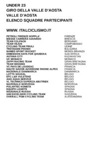 thumbnail of U23 GIRO VALLE D’AOSTA 2018 SQUADRE PARTECIPANTI