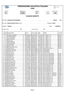 thumbnail of AL CRITERIUM 648 ELENCO ISCRTTI ALLIEVI 2018