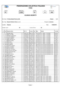 thumbnail of JU CRITERIUM 648 ISCRITTI JUNIORES 2018