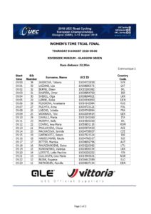 thumbnail of TIME TRIAL WOMEN START LIST 2018