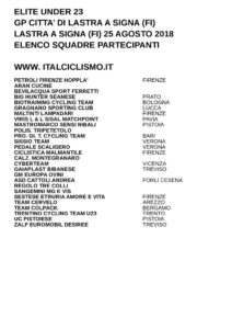 thumbnail of U 23 GP CITTA DI LASTRA A SIGNA 2018 SQUADRE PARTECIPANTI EM PRODUCT
