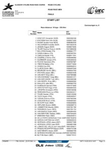 thumbnail of UEC ELITE MEN ROAD RACE SARTING LIST