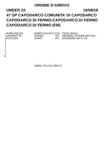 thumbnail of XCAPODARC