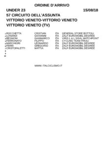 thumbnail of XVITTVENETO2018DRRTHHJ