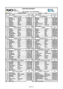 thumbnail of Agostoni_start list COPPA AGOSTONI 2018 HBDCHD