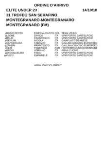 thumbnail of MONTEGRANARO ARRIVO SAN SERAFINO 2018