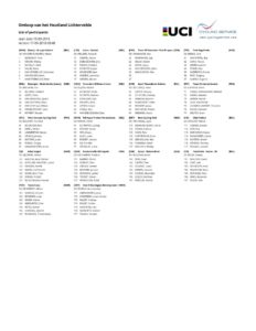 thumbnail of Race_Start_List