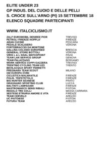 thumbnail of U 23 GP INDUS CUOIO E PELLI SQUADRE PARTECIPANTI EM PRODUCT